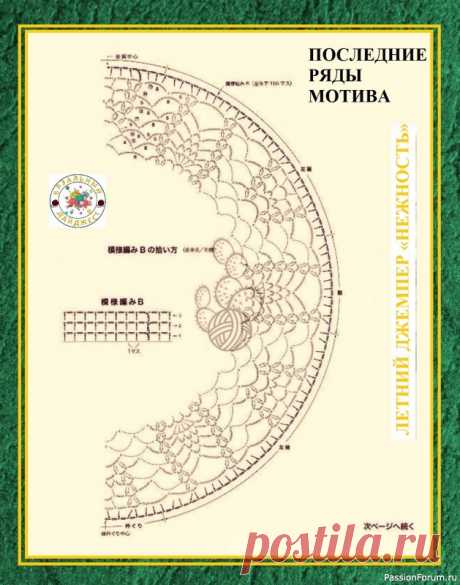 СОВРЕМЕННОЕ ПРИМЕНЕНИЕ ВЯЗАНЫХ САЛФЕТОК В МОДЕЛЯХ КРЮЧКОМ. | Женская одежда крючком. Схемы и описание