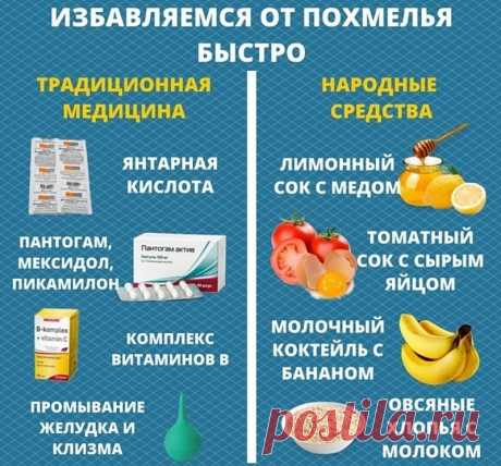Как быстро избавиться от похмелья