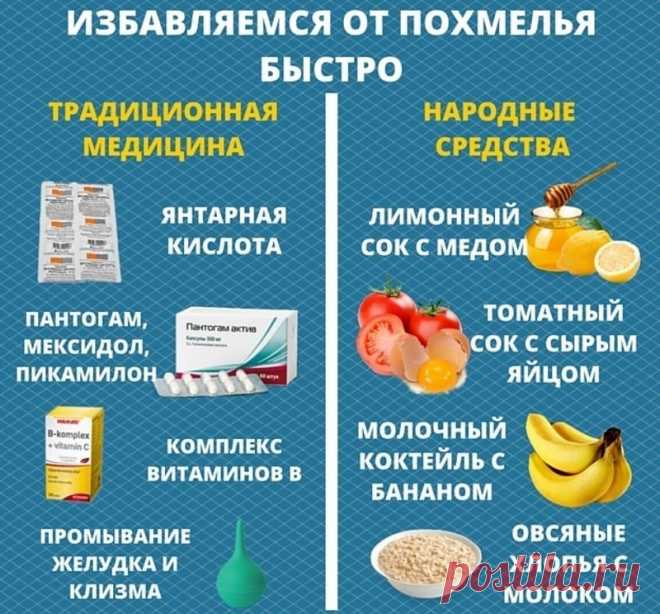 Как быстро избавиться от похмелья