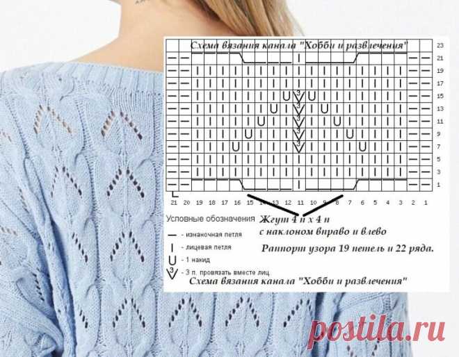 Схемы разнообразных ажурных узоров и вязаные модели | ХОББИ (вязание спицами) и другие РАЗВЛЕЧЕНИЯ | Дзен