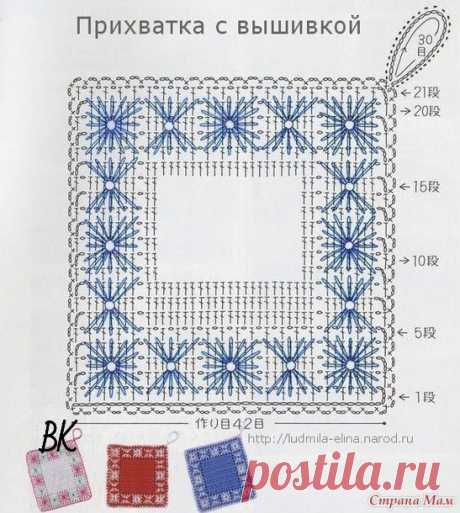 Прихватка