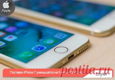 Поставки iPhone 7 уменьшатся на 5 млн в 2017 году Apple начала снижать объемы заказов на iPhone 7. Спрос, вызванный черным глянцевым смартфоном и большим количеством бывших владельцев Samsung Galaxy Note 7, которые искали себе более безопасное устройство, упал. По данным DigiTimes, в первой половине 2017 объемы поставок iPhone упадут на 5 млн единиц. Источники заявили, что спустя всего три месяца после релиза интерес пользователей в Китае и других важных для Apple странах существенно снизился.…