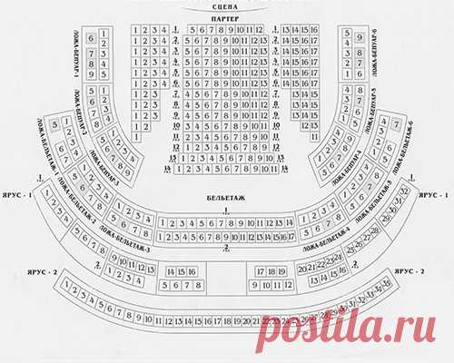 Схема зала театр оперетты москва