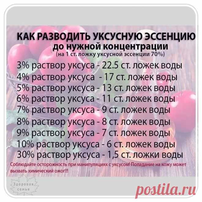 энциклопедия заготовок огурцов и помидоров №76 посмотреть: 876 изображений найдено в Яндекс.Картинках