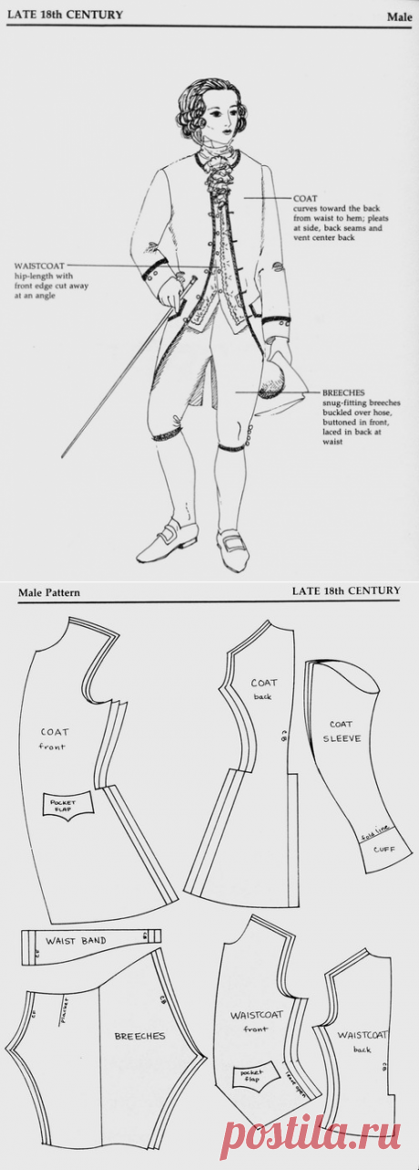 Выкройки для Кукломужчин.Камзола 18 века, обувь, рубаха.