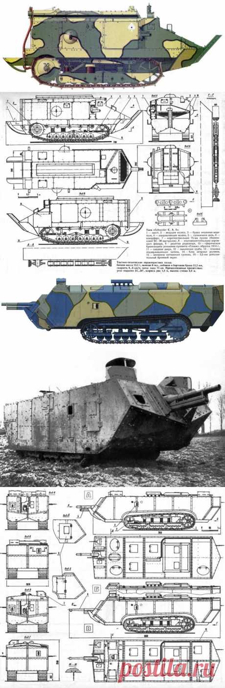 Французский танковый дебют: танки &quot;Шнейдер&quot; СА-1 и &quot;Сен-Шамон&quot;