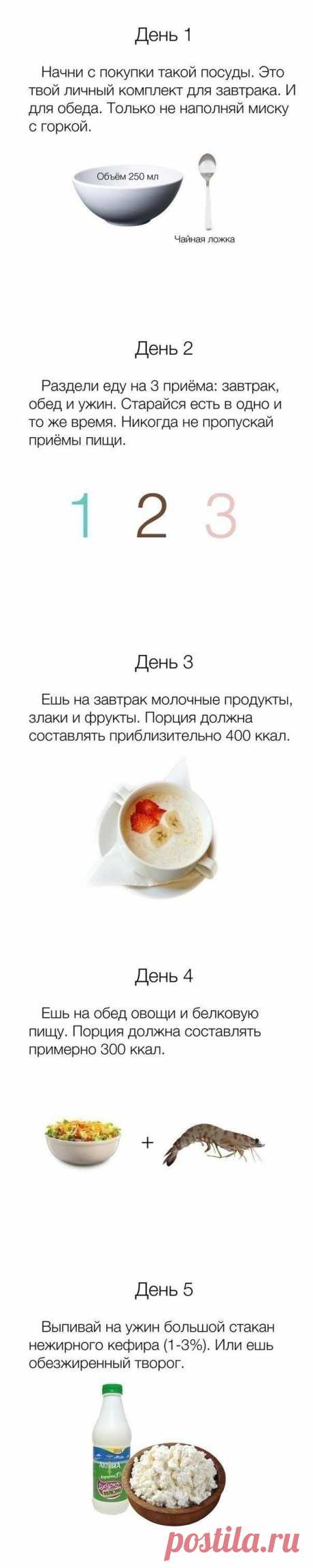 Советы по правильному питанию