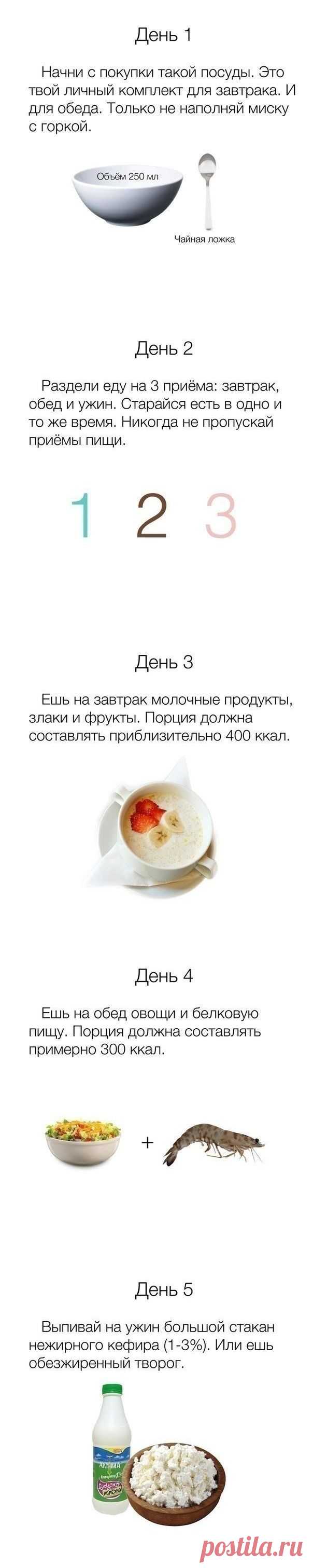 Советы по правильному питанию