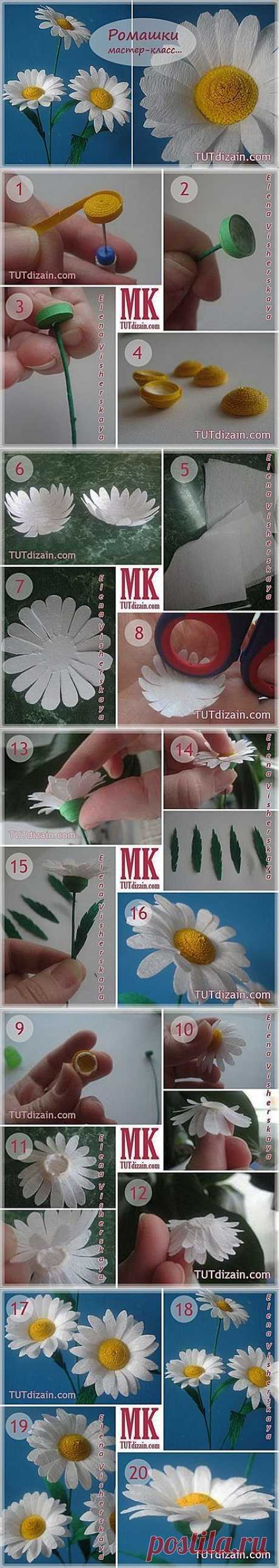 DIY Quilled Wild Daisy Bouquet | www.FabArtDIY.com