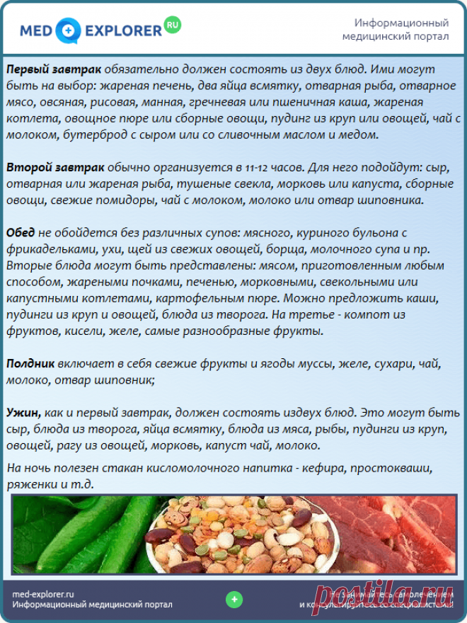 Стол 11 диета