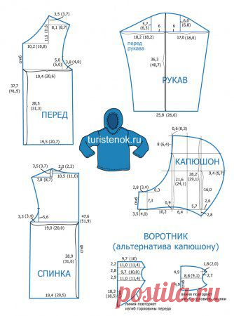 Выкройка детской куртки. Шьем детскую куртку своими руками