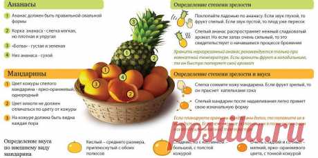как правильно выбрать ананасы и мандарины
