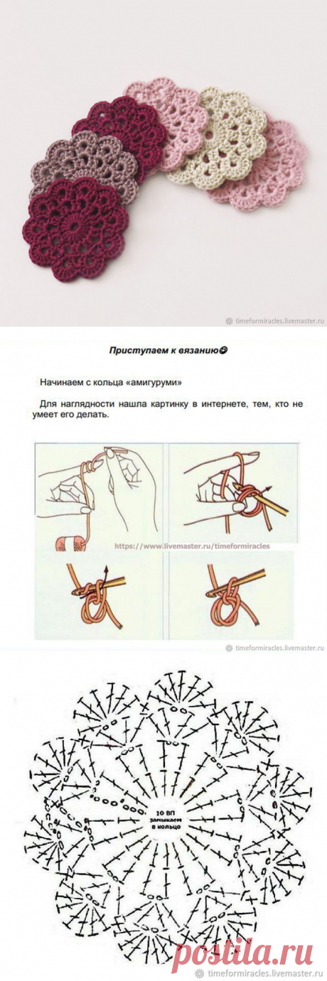 [Вязание] Красивый цветочек крючком за 15 минут. Мастер-класс