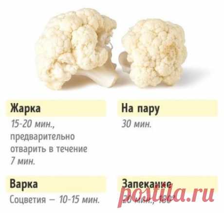 Это полезно знать!