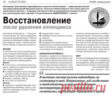 Восстановление после удаления аппендикса