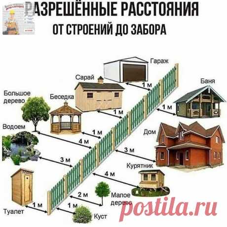 Полезные памятки✍