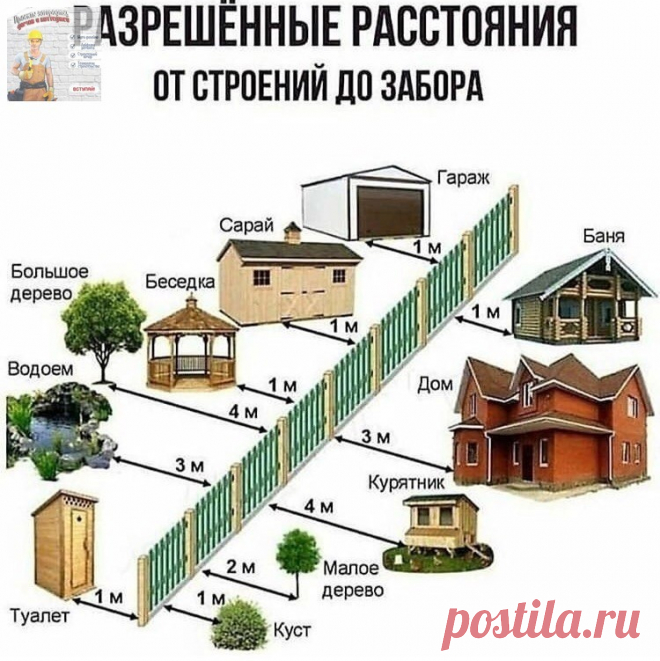 Полезные памятки✍
