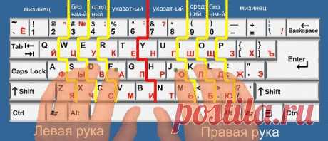 (40) Одноклассники