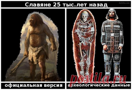 жительница Сунгиря: 57 изображений найдено в Яндекс.Картинках