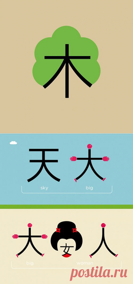 Выучить китайский? — Легко!