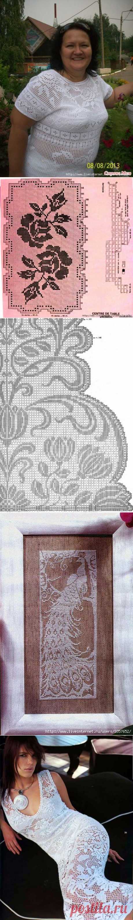 Филейное ирландское | Записи в рубрике Филейное ирландское | Дневник Марина_Ангарчанка