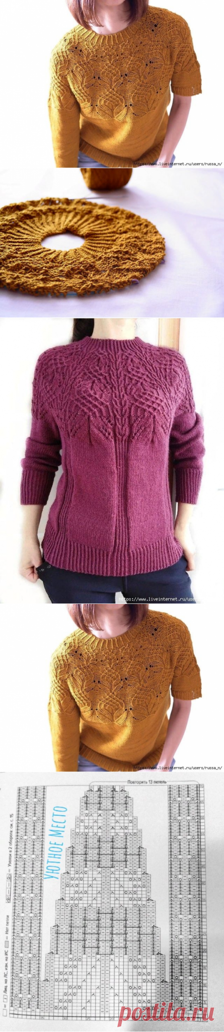 Схема кокетки оригинального пуловера Юриноки (Вязание спицами) – Журнал Вдохновение Рукодельницы
