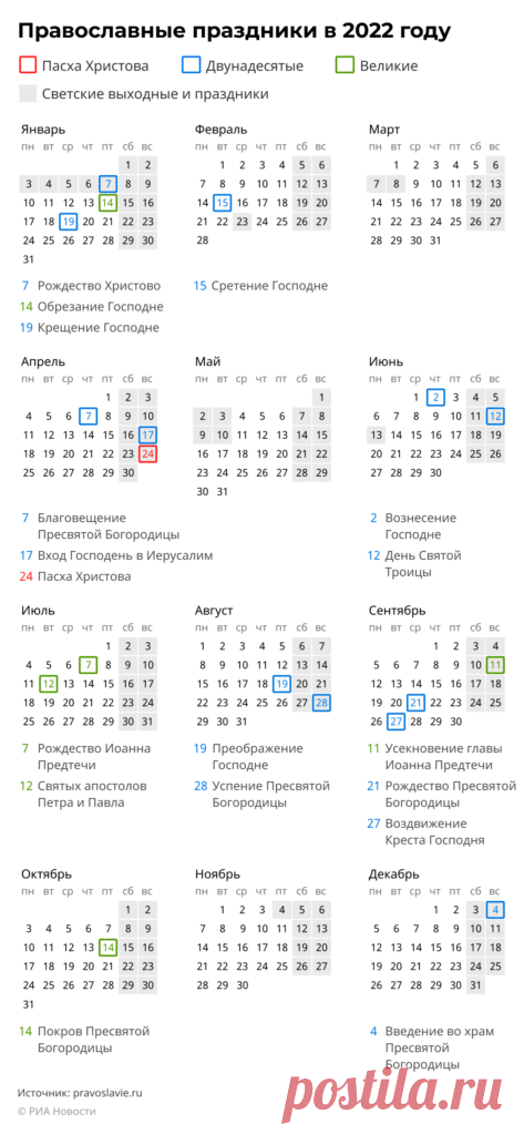 Праздники христианские в 2022 При клиниках на Девичьем поле.