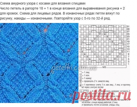 Узор спицами. Ромбы из жгутов. Схема. Описание