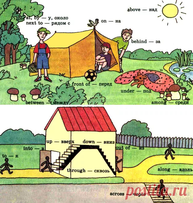 Картинка для описания предлогов
