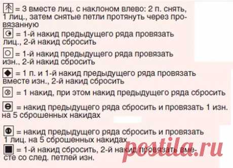 Ажурные узоры спицами: схема и описание как вязать простые и красивые рисунки ажуром | Все о рукоделии