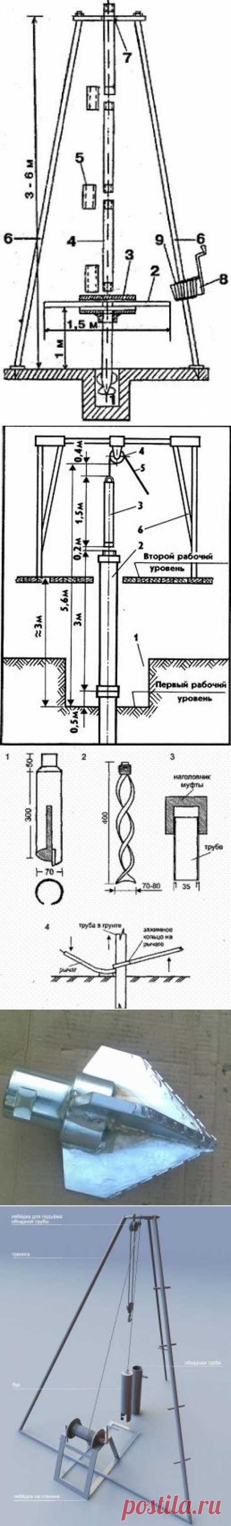 Как самостоятельно сделать самодельную бурильную установку или бурильный станок для самостоятельного бурения скважин на приусадебном участке под воду и других нужд. Технологии и чертежи изготовления самодельных буровых установок своими руками - Режем, пилим, сверлим, шлифуем и ...