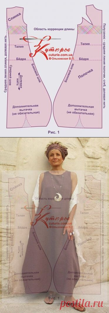Простая выкройка стильного платья бохо силуэта трапеция и как сшить это платье по выкройке своими руками | Шьем с Верой Ольховской | Яндекс Дзен