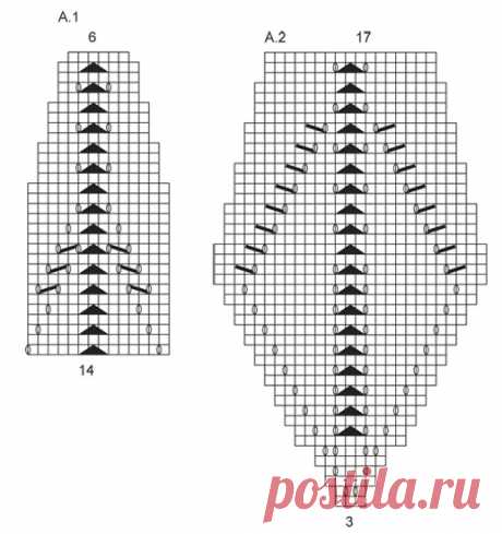 Схема вязания Сиреневый комплект: берет и накидка на плечи DROPS Extra 0-959