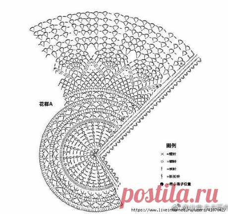 ШАЛЬ - НАКИДКА ИЗ СЕКЦИОННОЙ ПРЯЖИ. КРЮЧОК.