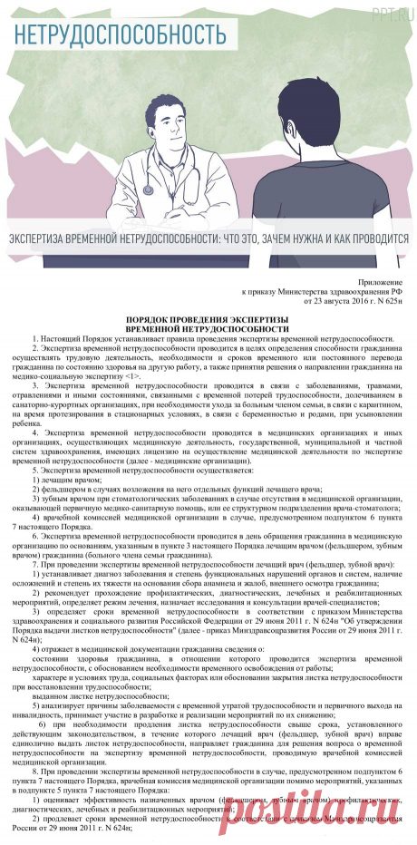 Экспертиза временной нетрудоспособности: как проводится в 2023 году