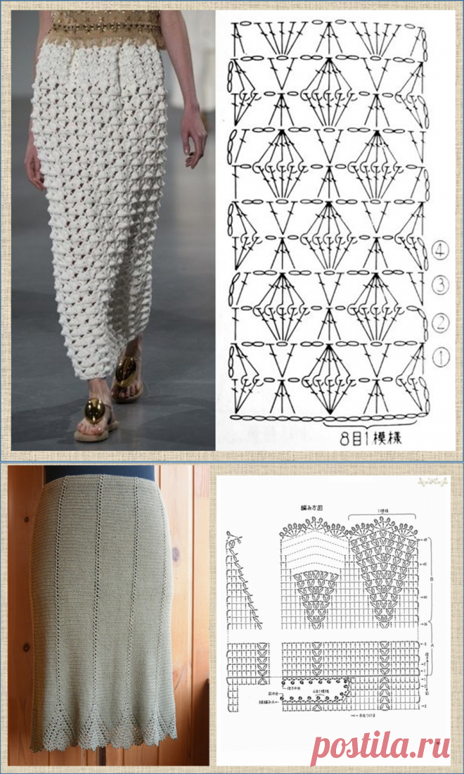 heaclub.ru Crochet dress pattern, Crochet skirt, Simple design clothes