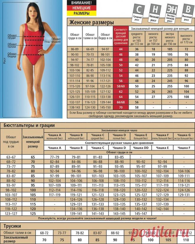 Таблица соотношения размеров. Lidl обувь детская размерная сетка. Немецкая таблица размеров одежды. Немецкие размеры. Таблица немецких размеров.