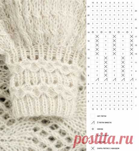 Интересный вариант манжеты