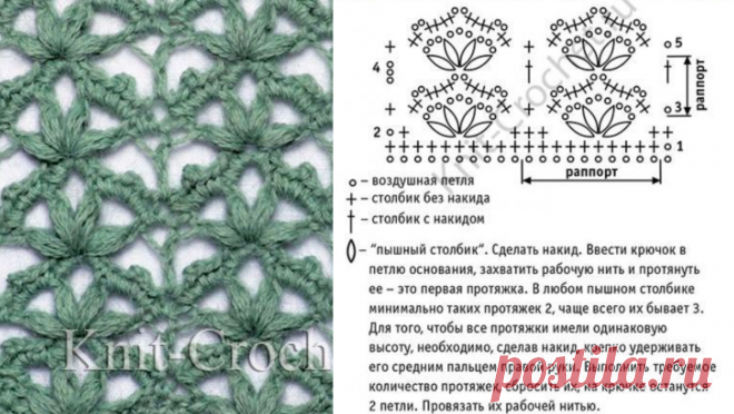 Подборка по вязанию крючком: 25 незаменимых узоров – схемы и описание элементов и секреты для новичков | Факультет рукоделия | Дзен