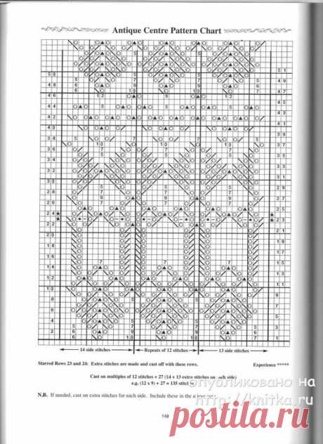 knitka-ru-plat-e-yuventa-po-motivam-shetlandskih-uzorov-611036.jpg (728×1000)