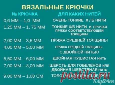 Ηa заметку!