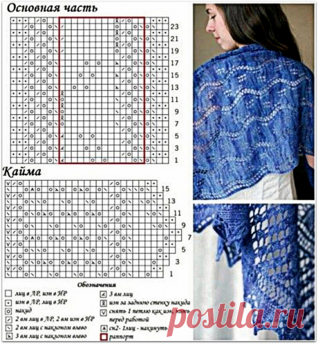 Подбираем модный аксессуар: 7 стильных ажурных палантинов спицами | Paradosik_Handmade | Яндекс Дзен