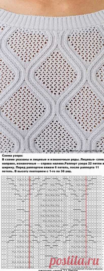 Красивый узор спицами схема. Узор ромбами на спицах | Домоводство для всей семьи