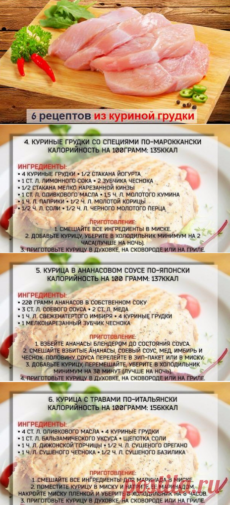 Куриная грудка углеводы белки. Калории куриной грудки. Куриные грудки калории. Куриная грудка на гриле калорийность. Куриная грудка ккал.