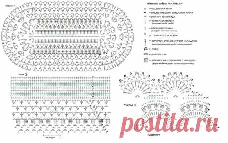 Помогите найти схему овального коврика - Вязание - Страна Мам