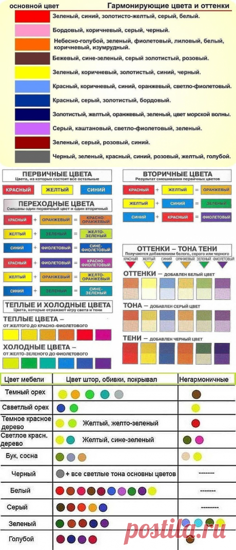 Одноклассники