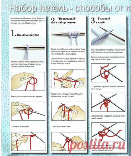Вязание. Набор петель от классического до необычного.