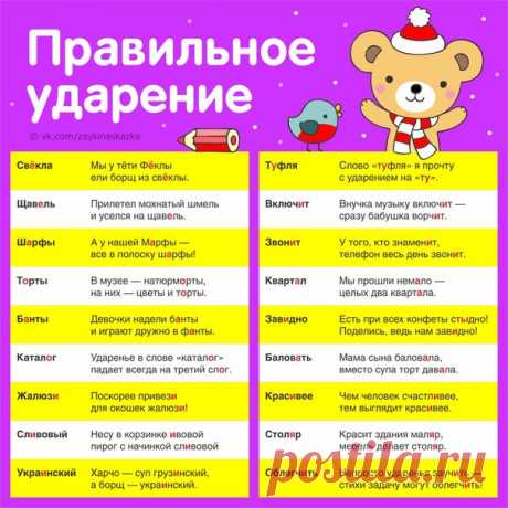 ЗАПОМИНАЕМ ПPAВИЛЬНОЕ УДАРЕНИЕ 
Обучающий плакат для детей
___________________________________
#Обучение@zaykinaskazka