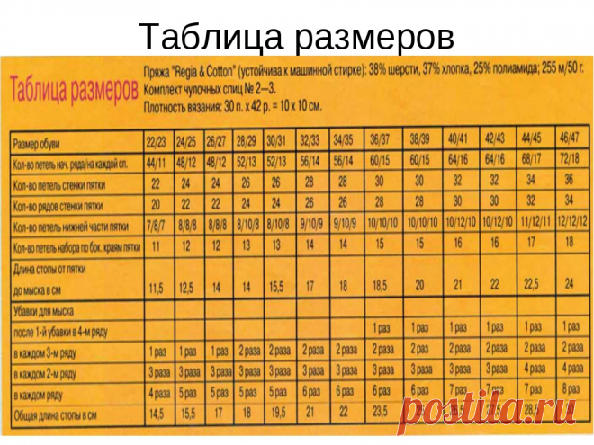 длина регланной линии для детей таблица по возрасту: 1 тыс изображений найдено в Яндекс.Картинках