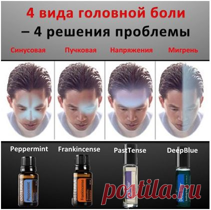 Эфирные масла doTERRA от головной боли. Выделяют 4 типа головной боли ...